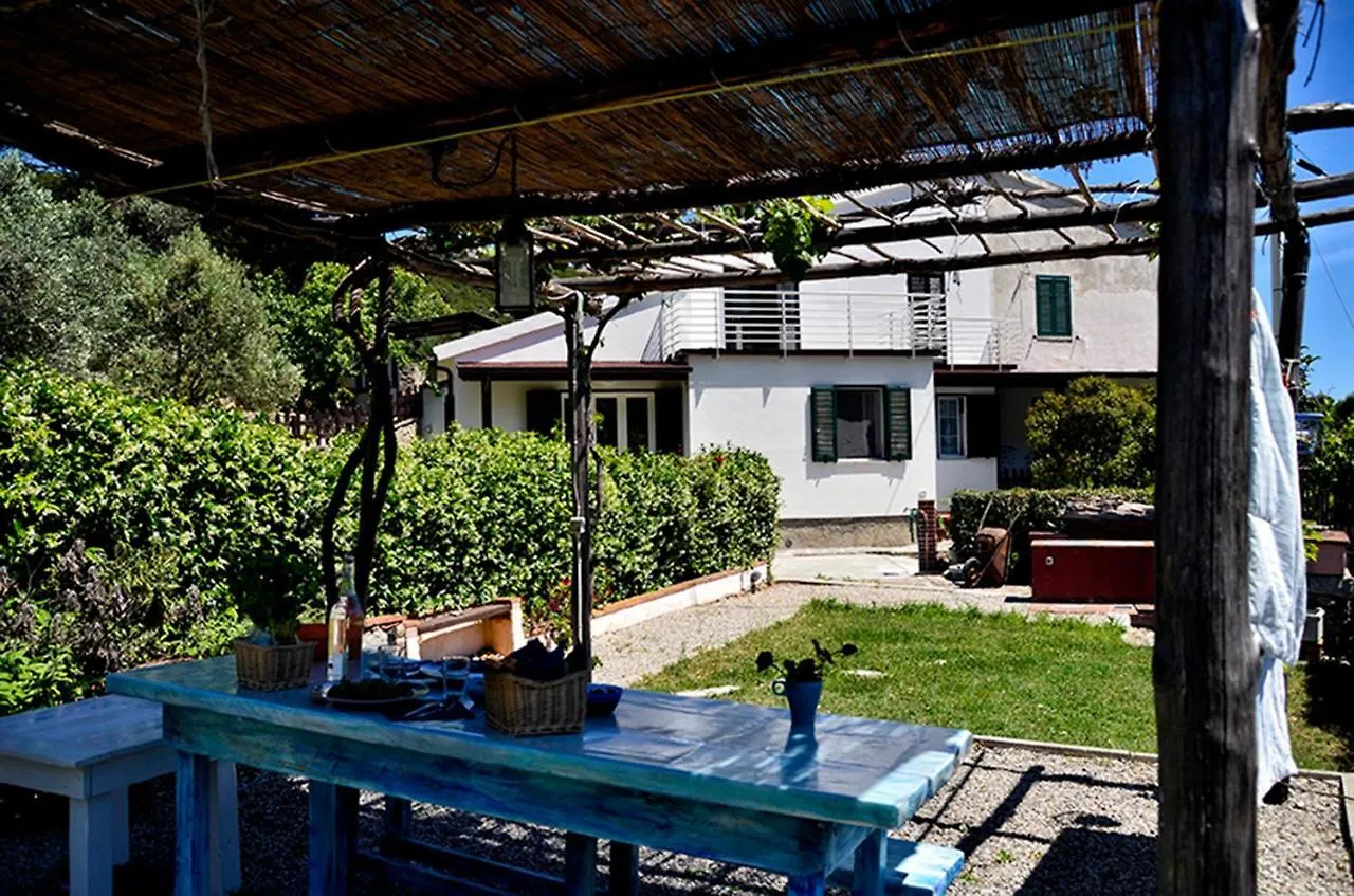 Casa Blu Villa Seccheto Italy